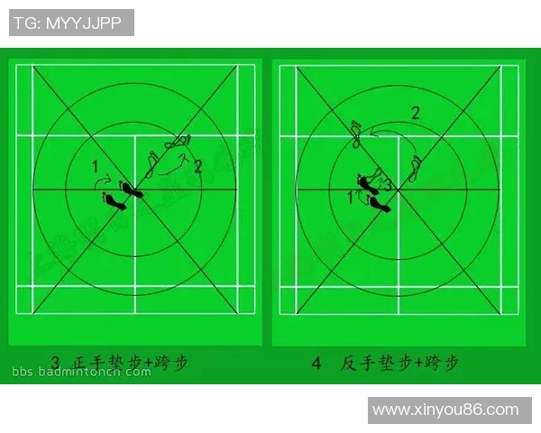 成都羽毛球队中路突破的成败分析与战术反思