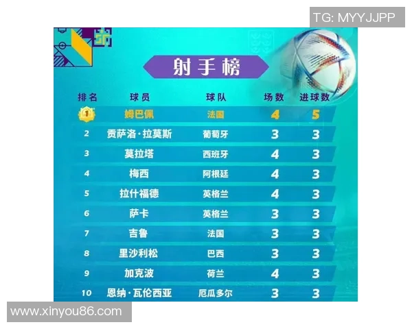 重庆排球队以77分领跑世界杯积分榜展现强劲实力和团队合作精神