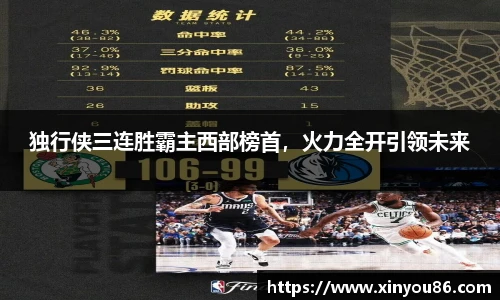独行侠三连胜霸主西部榜首，火力全开引领未来