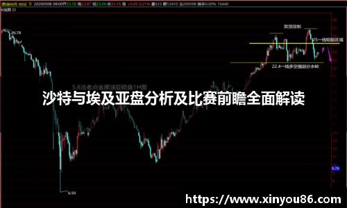 沙特与埃及亚盘分析及比赛前瞻全面解读