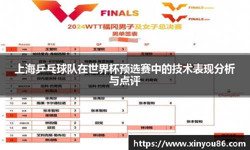 上海乒乓球队在世界杯预选赛中的技术表现分析与点评